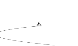 slipping sliding