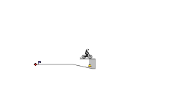 Insanely easy trial
