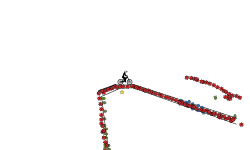 auto(incomplete)