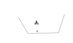 Bumpy Roads 3