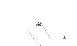 HOW TO TRIAL