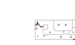 Boxes and Portals