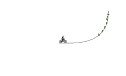 speed bois