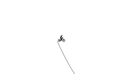 Jumps