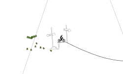 Auto/Slopestyle