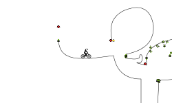 narrow point