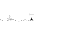 ocean to bmx to heli