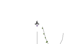 Blobbys Adventures