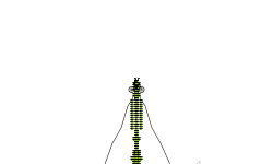 Simply: Automatic