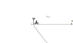 Medium short house track