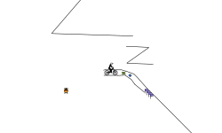 auto trooll