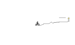 BMX Academy Training