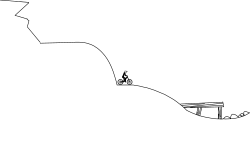 Mountain Trail Jumps
