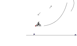 BEAT this ultimate hard