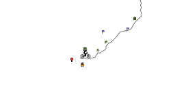 All Powerups