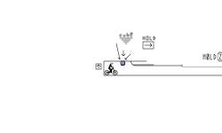 How to use the ???
