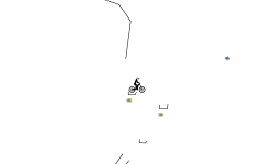 SUPER AUTO