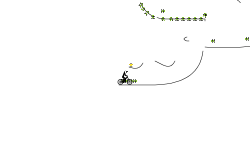 easy auto