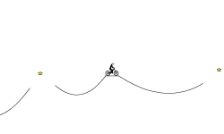 Weird Jumps