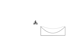 3D RAMPS