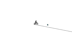 Easiest Track Ever(Try It)