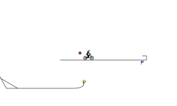 Fun Trial