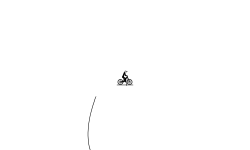 Rando Jumps