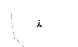 Auto?