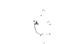 Quick auto
