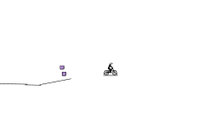 level 3
