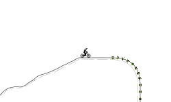 510 Subscribers Track