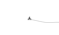 Dirt Jumps