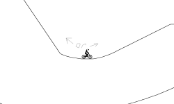 two directions