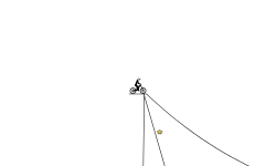 the biggest drop of history