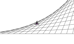 Very Large Grid Ramp