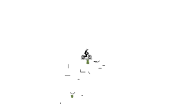 otomotoc ride