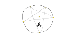 Pentagram
