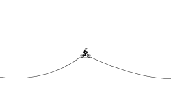 jumps