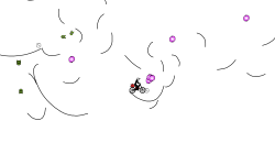 Inactivity