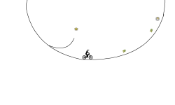 The Easy Loop
