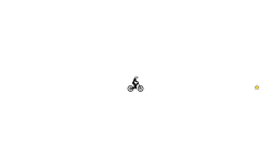 Glitch Test
