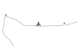 Mountain Bike Ride