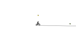 The Loop Of Death