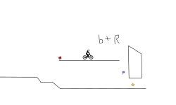 Beginning Trials