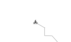 tricky