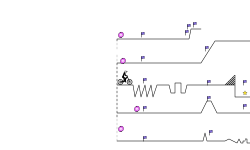little  challenge #2
