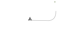 jumps