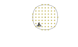 Circle
