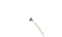 speed is key