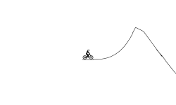 jumps
